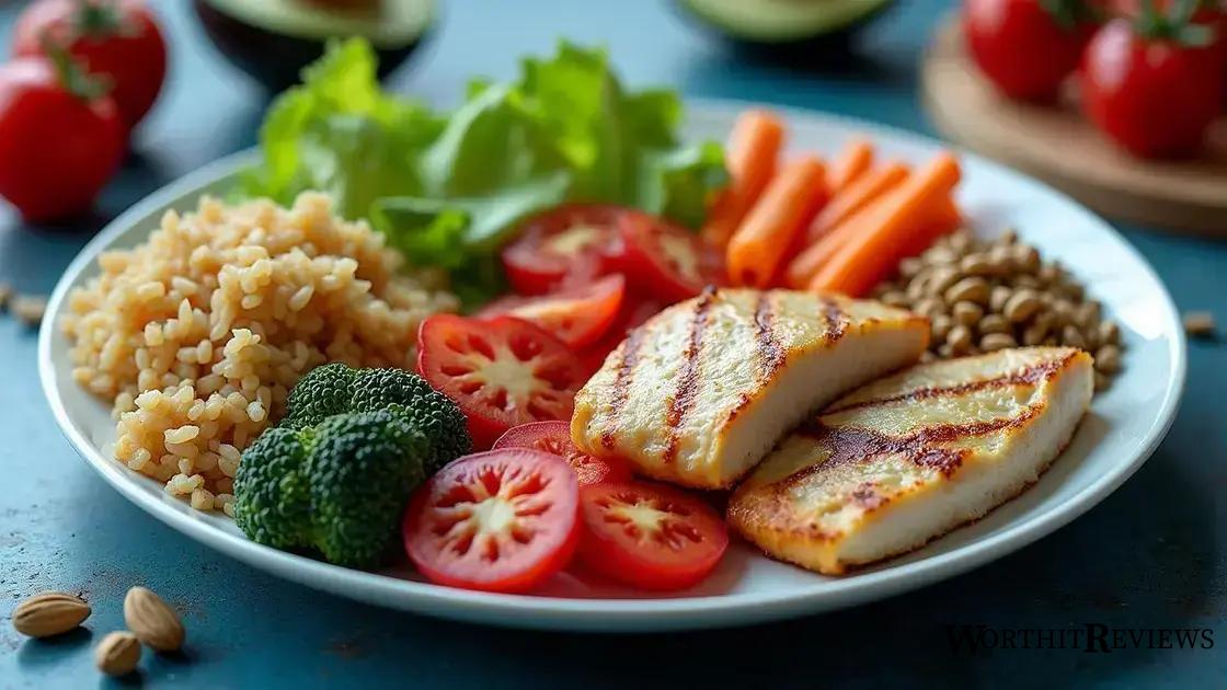 Key components of a successful weight loss diet