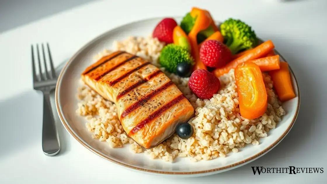 The importance of healthy eating