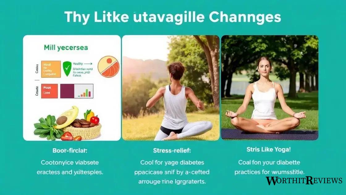 Importance of lifestyle changes