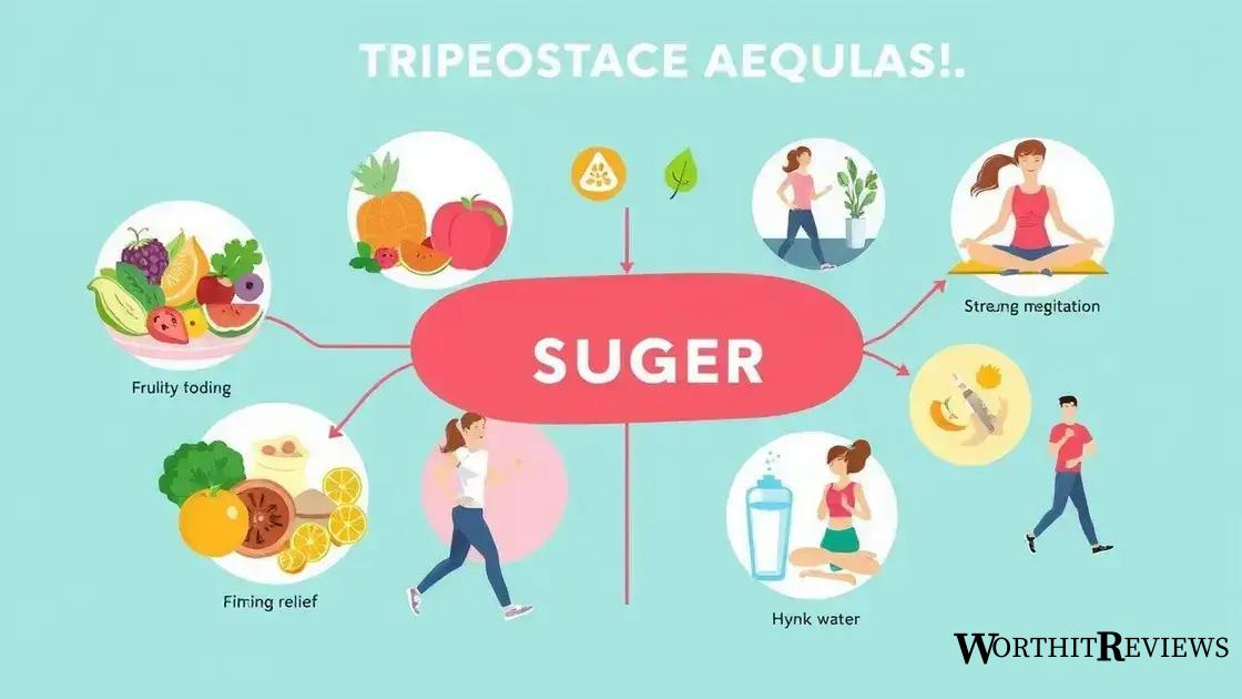 Factors influencing glucose levels
