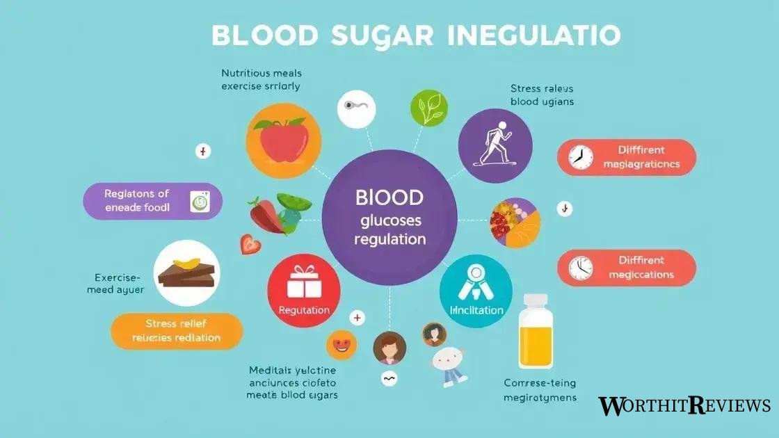 Common factors affecting blood glucose levels