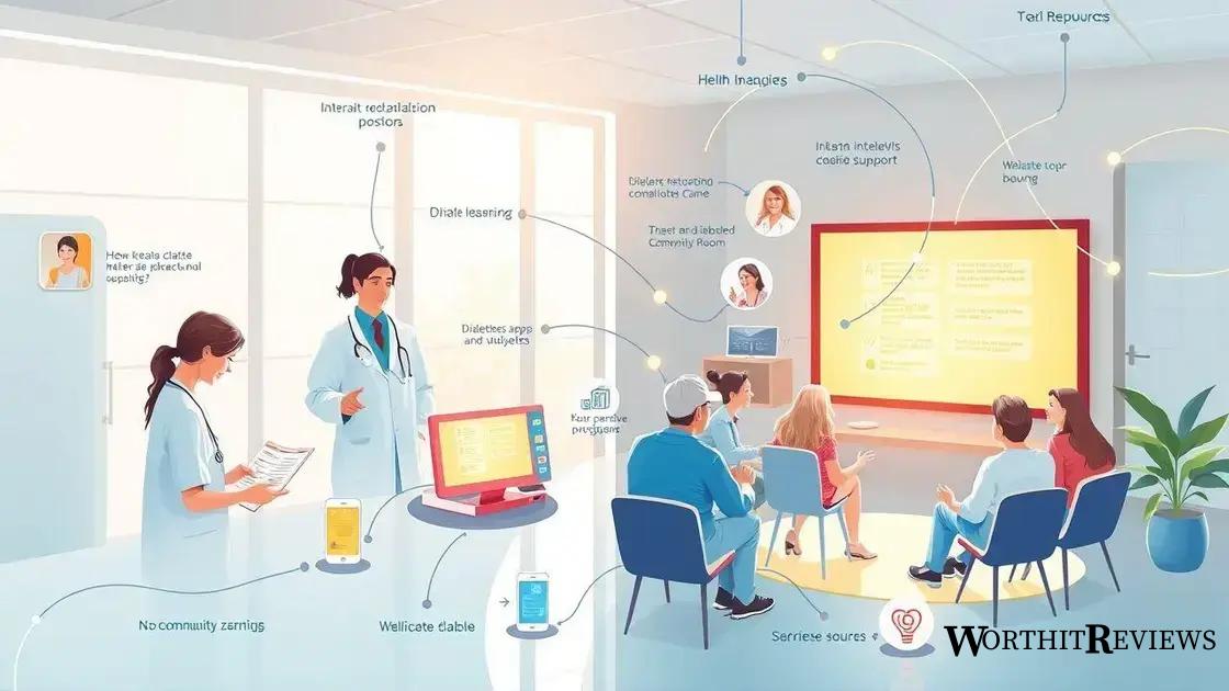 Support systems and resources for diabetes management