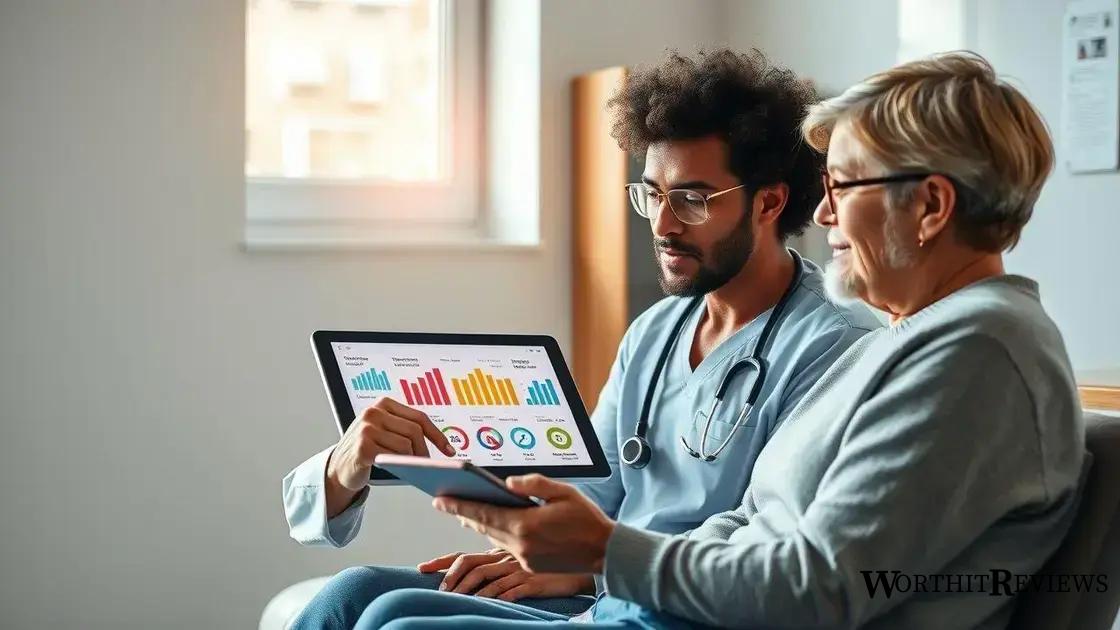 Consulting healthcare professionals for guidance
