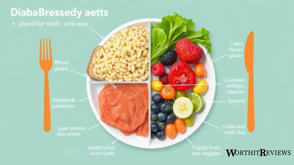 The role of diet in managing type 2 diabetes