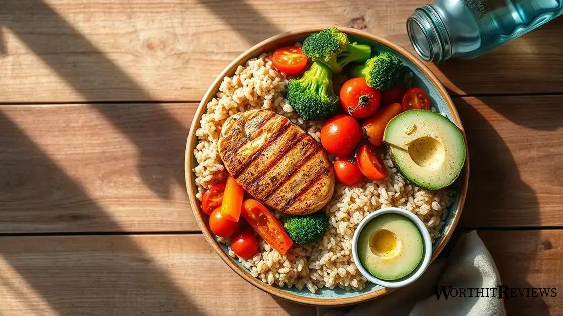 How diet impacts your blood sugar and energy