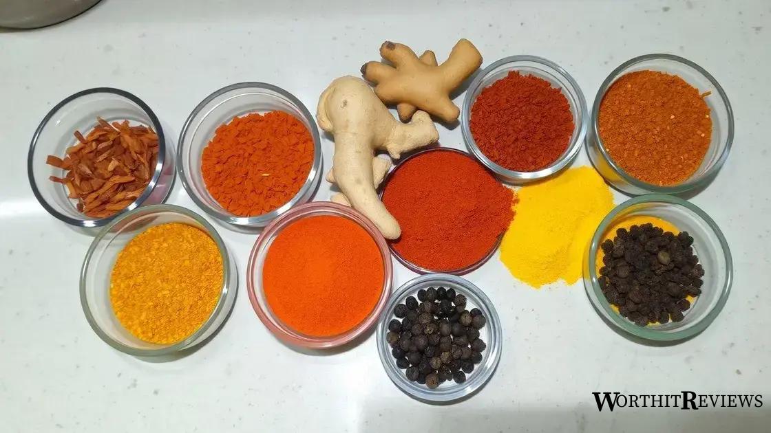 Spices that boost metabolism for weight loss