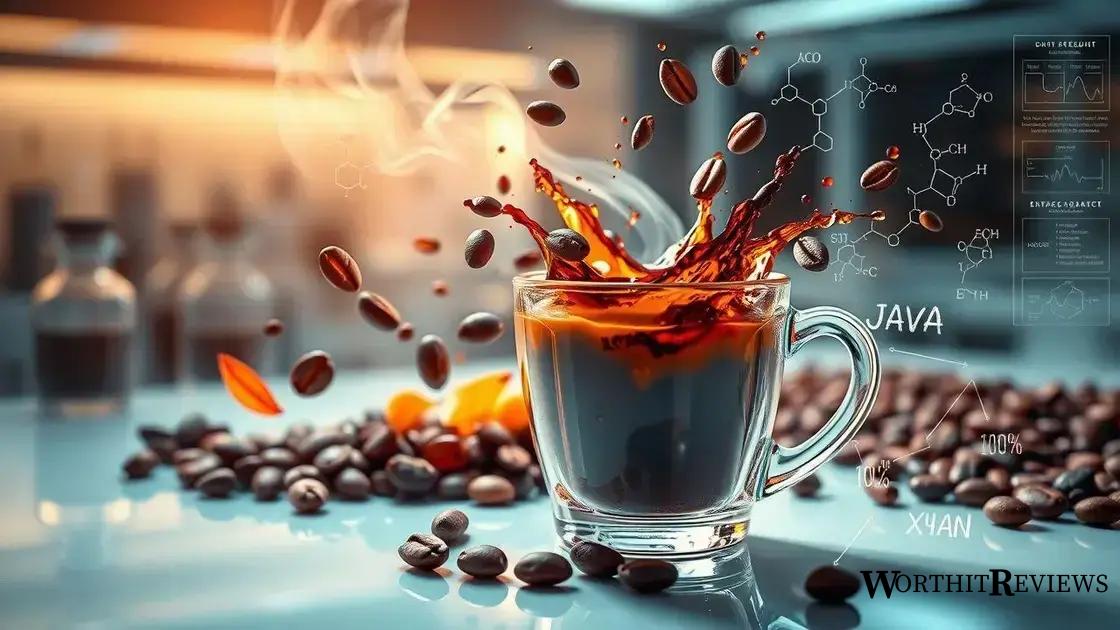 The science behind java burn and metabolism